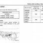 Yamaha 55 75 85 Hp ( 55D, 75A, 85A ) 2-Stroke Outboard Motor Service Manual CD