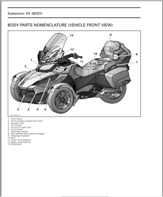 2010 Can-Am Spyder RT Service Repair Shop Manual on a CD