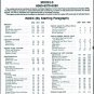 Allis Chalmers 6060 6070 6080 Tractor Service Repair Shop Manual CD