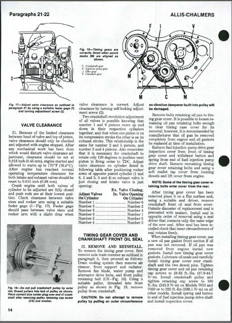 Allis Chalmers 7010 7020 7030 7040 7045 7050 7060 7080 Service Shop ...