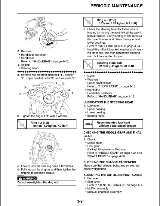 2017-2020 Yamaha PW50 PW50H2 Pee Wee 50 Service Repair Manual on a CD