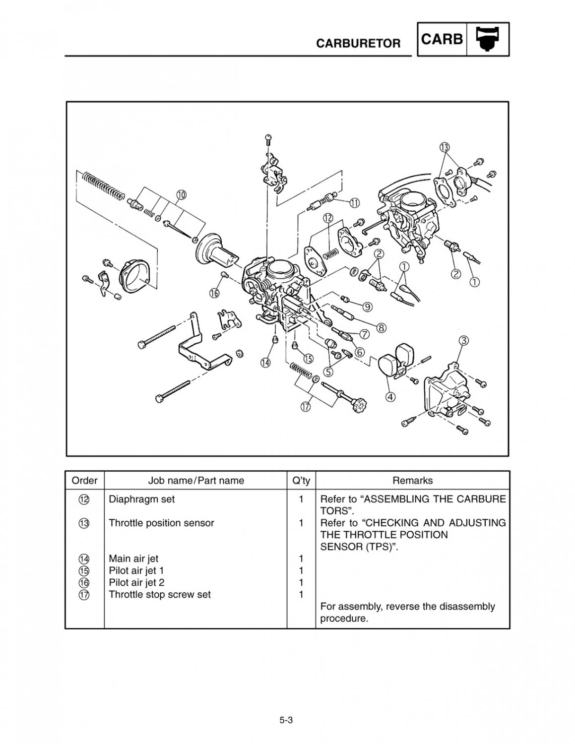 20062009 Yamaha XVS1100 VStar 1100 Custom Service Repair Manual on a CD