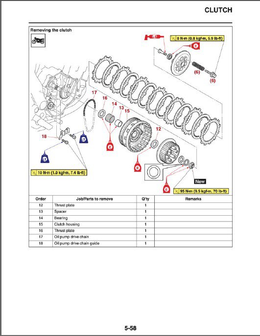 2018-2020 Yamaha MT-07 ( MT07 ) Service Repair Workshop Manual on a CD