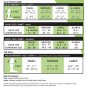 Venosan Sportsline Performance Unisex Knee High Socks - 15-20 mmHg   SP692