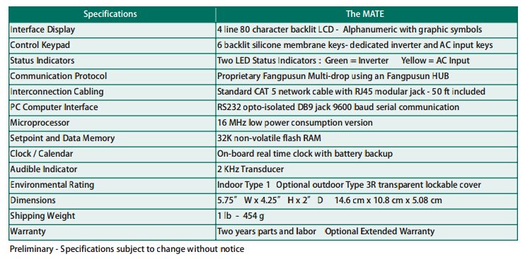 Mate 2 LCD Display For Flexmax FM80 MPPT 60 A 80A 80 AMP Solar Charge Controller
