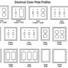 Jumbo Switch Plate Covers made w/Mackenzie-Childs Courtly & Parchment Check