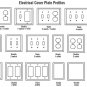 Jumbo Switch Plate Covers made w/Mackenzie-Childs Courtly & Parchment Check