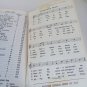 New Saint Joseph Sunday Missal & Hymnal The Complete Masses 1966 Catholic Faith