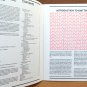 How to Knit Volume 2 The National Needlework Association 1990 Paperback