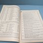 Farmer's Almanac 1982 Vol. 165 Union Trust National Parkersburg, WV Ad Cover