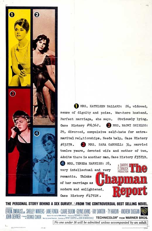 The Chapman Report (1962) - Jane Fonda  DVD