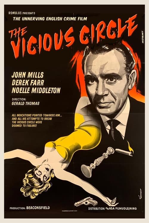 The Vicious Circle (1957) - John Mills  DVD