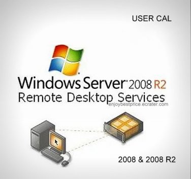 windows server 2008 r2 64 bit key