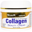 Collagen Beauty Cream, Pear Scented, 2 oz (57 g)