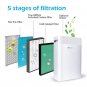 Hepa Air Purifier with Air Ioniser PureMate PM505