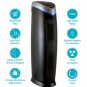 HEPA Air Purifier and Ioniser with UV-C Sanitiser PureMate PM520