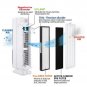 Air Purifier and Ioniser PureMate PM9005 Multiple Technologies Intelligent 5 in 1