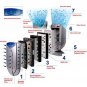 Air Purifier and Ioniser Multiple Technologies NaturoPure PM380
