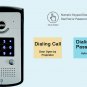 NSEE i20T Intercom Control Cellbox PBX SIP Door Phone w/ Doorbell Lighted Keypad
