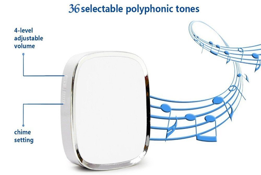 Waterproof Wireless Doorbell Kit w/ 36 Chimes Plug Home Smart Alarm Push Button