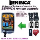 BENINCA IO.2WV, CUPIDO-2 Compatible 2-channel Receiver 12-24V AC/DC 433.92MHz