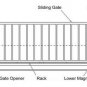 NSEE SK2600 5HP 5700lbs Slide Operator Rack and Pinions Sliding Gate Door Opener