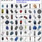 Multi Frequency Rolling Code Remote Control Genius Echo TX4 RC Amigo Kilo 433.92