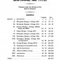 Ordnance Manual TM 9-285 Shotguns, All Types
