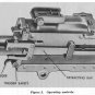 Ordnance Manual TM 9-2012 Operation and Organizational Maintenance Cal. 30 gun
