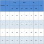 Push up one-piece dress women pad swimwear