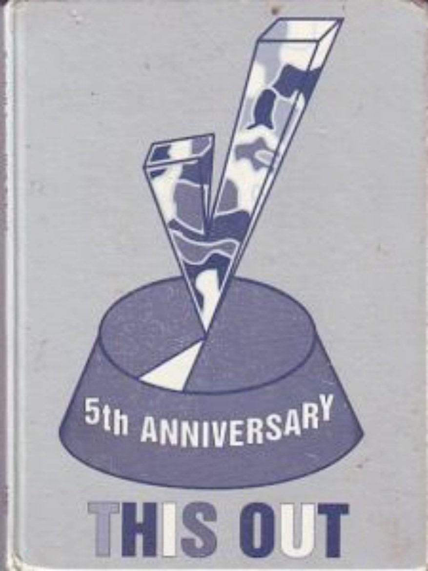 1997 Brimhall Junior High School Yearbook Mesa Arizona