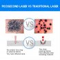 Handheld Tattoo Scar Removal Laser Picosecond Age Pen Beauty Device 110-220V LB