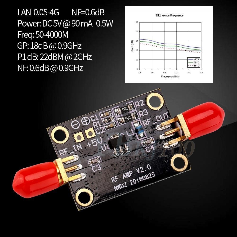 Ultra-Low Noise RF Amplifier LNA 0.05-4GHz – High Linearity For FM/HF/VHF/UHF