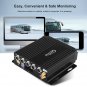 4CH Car Vehicle 4G AHD Mobile DVR SD GPS Realtime Video/Audio Recorder Remote EL