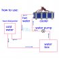 Quad-core Thermoelectric Peltier Air Cooling Device Cooler 4*TEC1-12706 12V 288W