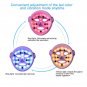 3 Colors Light Photon LED Facial Mask Skin Face Beauty Mask Device BUY NEW