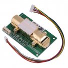 MH-Z14A NDIR Carbon Dioxide CO2 Sensor Module 0-5000ppm Hot