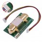 MH-Z14A NDIR Carbon Dioxide CO2 Sensor Module 0-5000ppm Hot