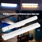 Wireless LED Motion Sensor Auto-sensing Night Light LED Wardrobe Wall Strip Lamp