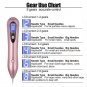 USB Freckle Spot Mole Tattoo Removal Pen Skin Repair Beauty Machine with Needles
