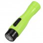 Mini Electric Instant Pain Free Body Hair Remover Home Epilators Shaver Tool