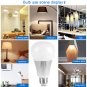 8-Zone RGBW W/WW E27 GU10 LED Light Dimmable RGB Bulb Lamp 2.4G Wireless Remote