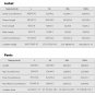 Wheel up Motorcycle Riding Cycling Clothes Raincoat Rain Pants Suits Rain Coat