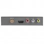DVB-T HD/SD Mobile Car Digital TV Box Analog Tuner Signal Receiver Multi-media