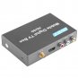 DVB-T HD/SD Mobile Car Digital TV Box Analog Tuner Signal Receiver Multi-media