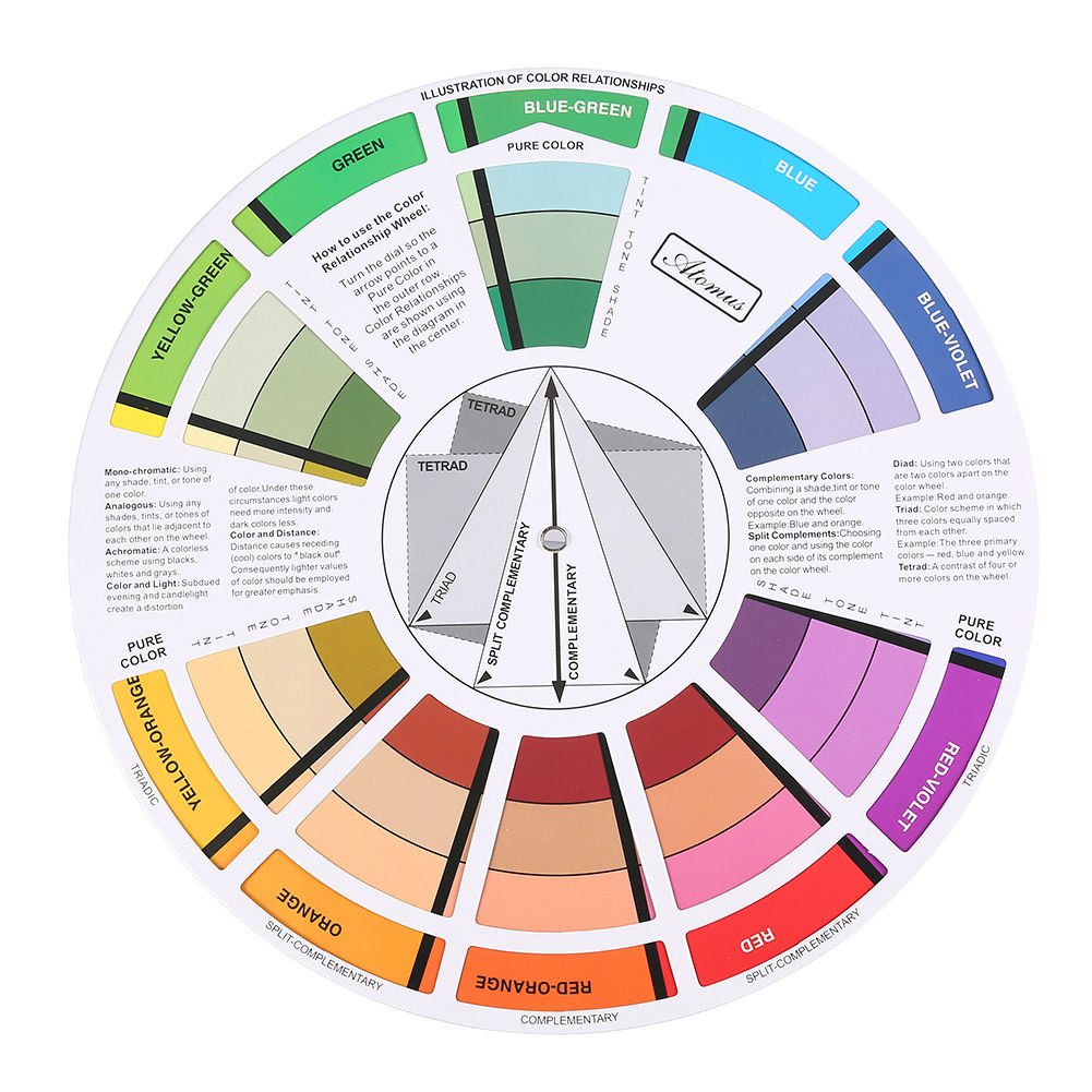 Color Wheel Guide Tool Mixing Artist Schemes Theory Home Decor Painting ...
