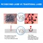 Blue-Ray Therapy Pen Acne Scar Facial Skin Blemish Wrinkle Removal Treatment