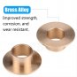 4pcs CNC Pedal Shift Brake Lever Bushings for Victory Cross Country Cross Roads