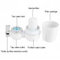 Household Kitchen Tap Faucet Mount Water Filter Purifier w/Washable Ceramic Core