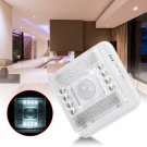 Battery Power LED Wireless Motion Sensor Night Light Cabinet Wardrobe Wall Lamp